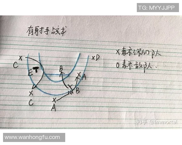 杭州篮球队防反体系解析:提升攻防效率的战术创新与实践探讨 杭州篮球队防反体系解析:提升攻防效率的战术创新与实践探讨