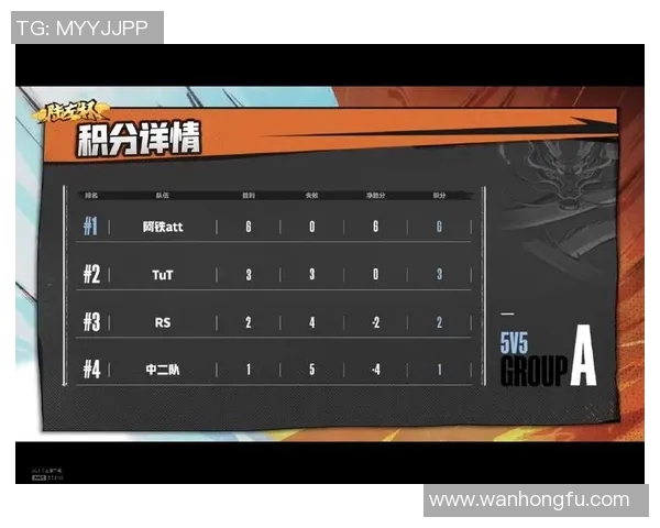 杭州网球队以94分领跑总决赛积分榜展现强劲实力 杭州网球队以94分领跑总决赛积分榜展现强劲实力