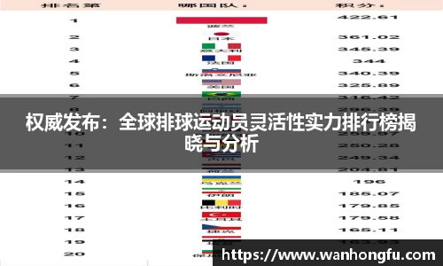 long8唯一