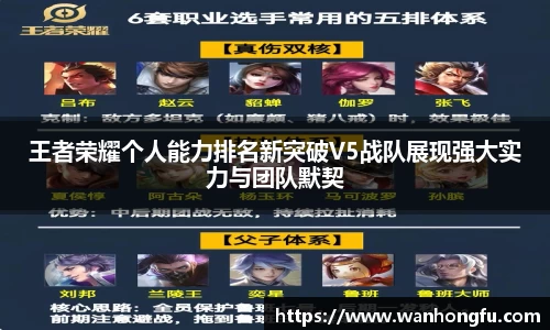 long8唯一