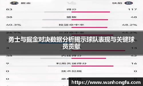 long8唯一
